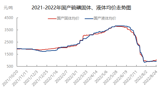 企业微信截图_16613305673848.png