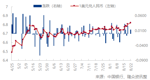 企业微信截图_16611335857109.png