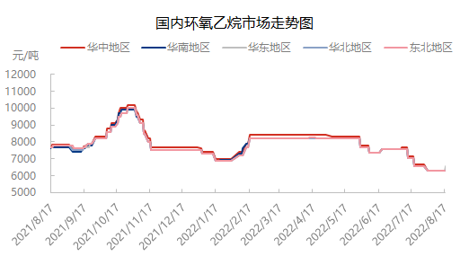 日评0817.png