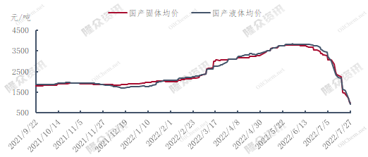 企业微信截图_16589109765367.png