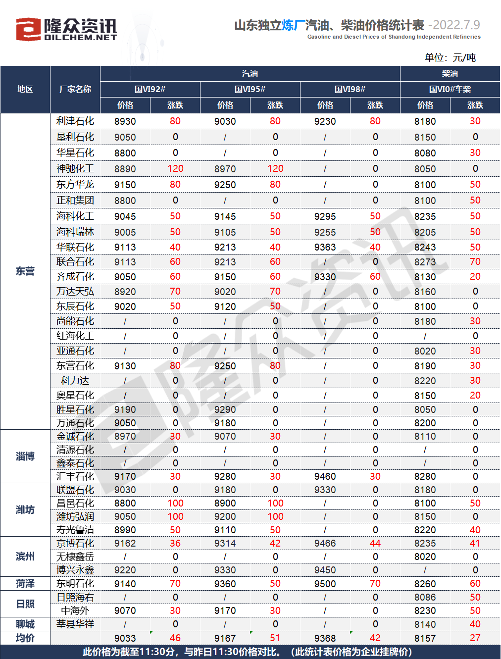 微信图片_20220709114731.png