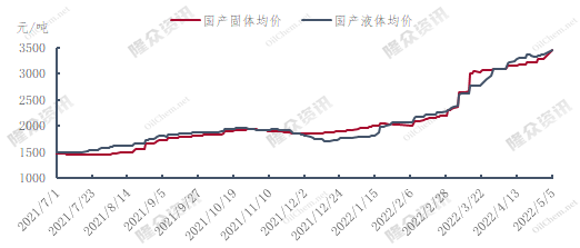 企业微信截图_1651740826709.png