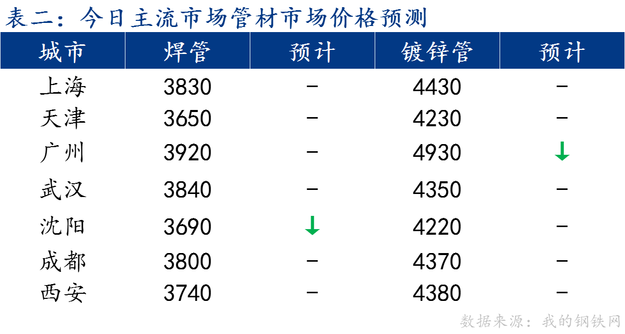 企业微信截图_17229919293444