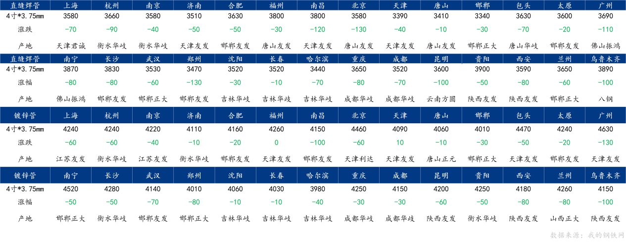 企业微信截图_17243971688428