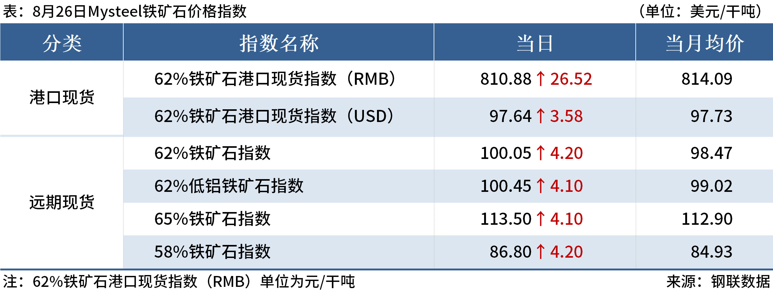 新澳门