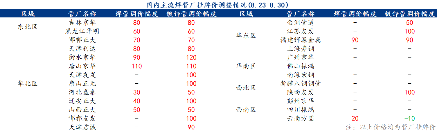 企业微信截图_1725008896228