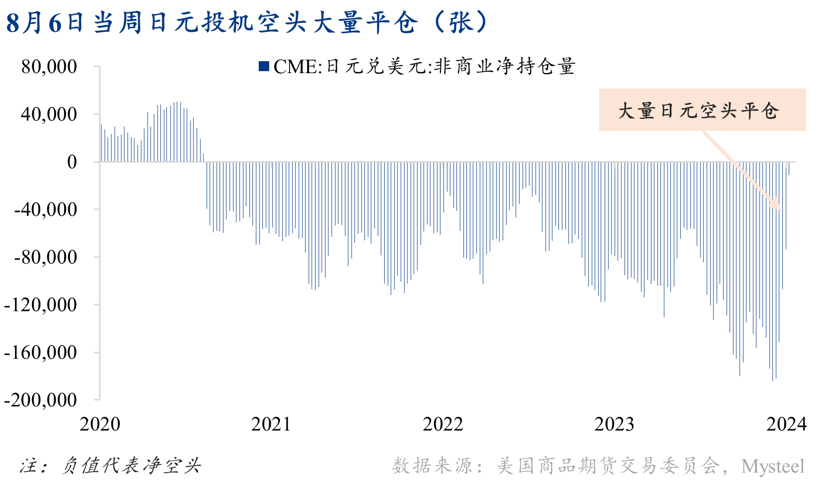 手机屏幕截图

描述已自动生成