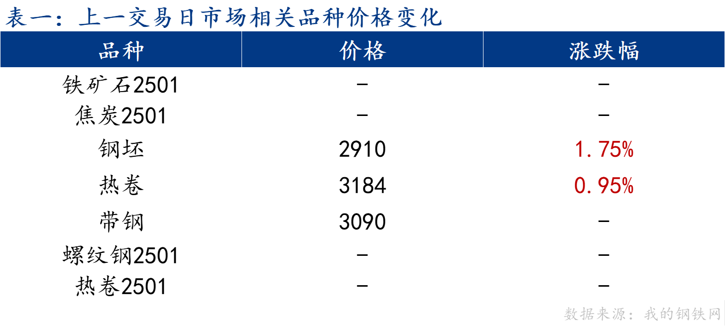 企业微信截图_17262749483931