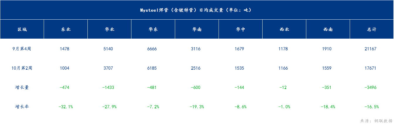 企业微信截图_17287249837876