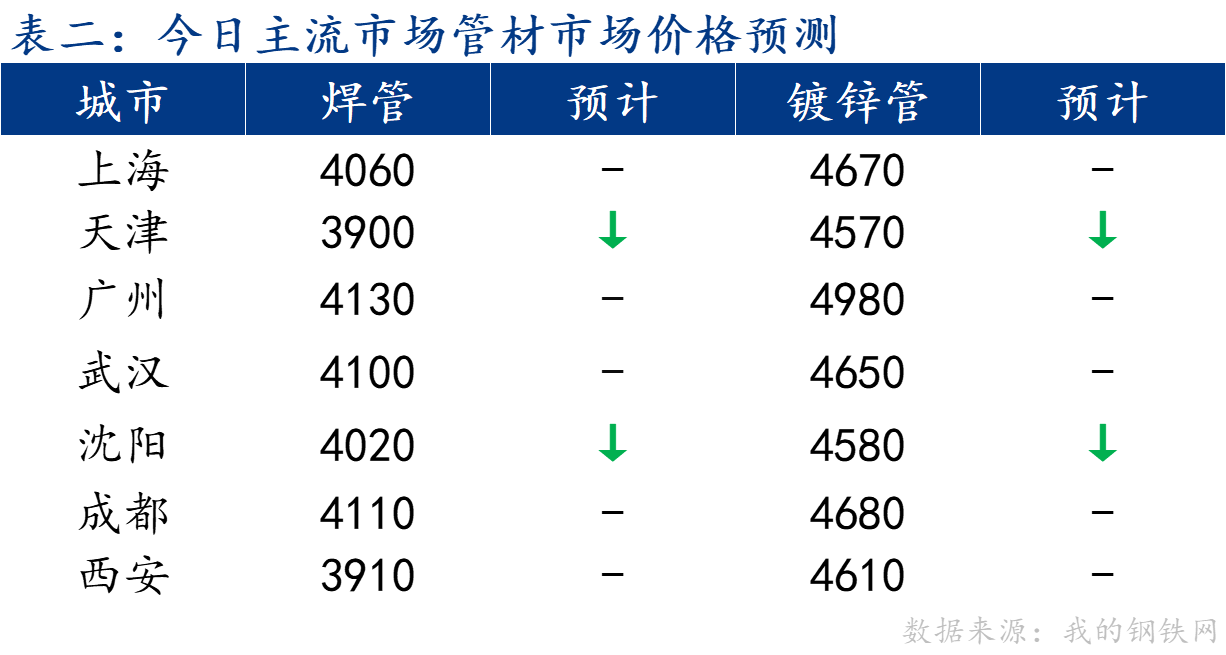 企业微信截图_1728953135547