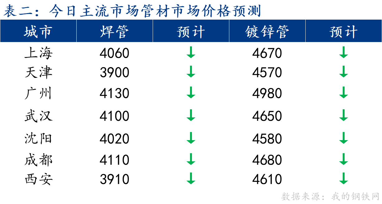 企业微信截图_17292113015892