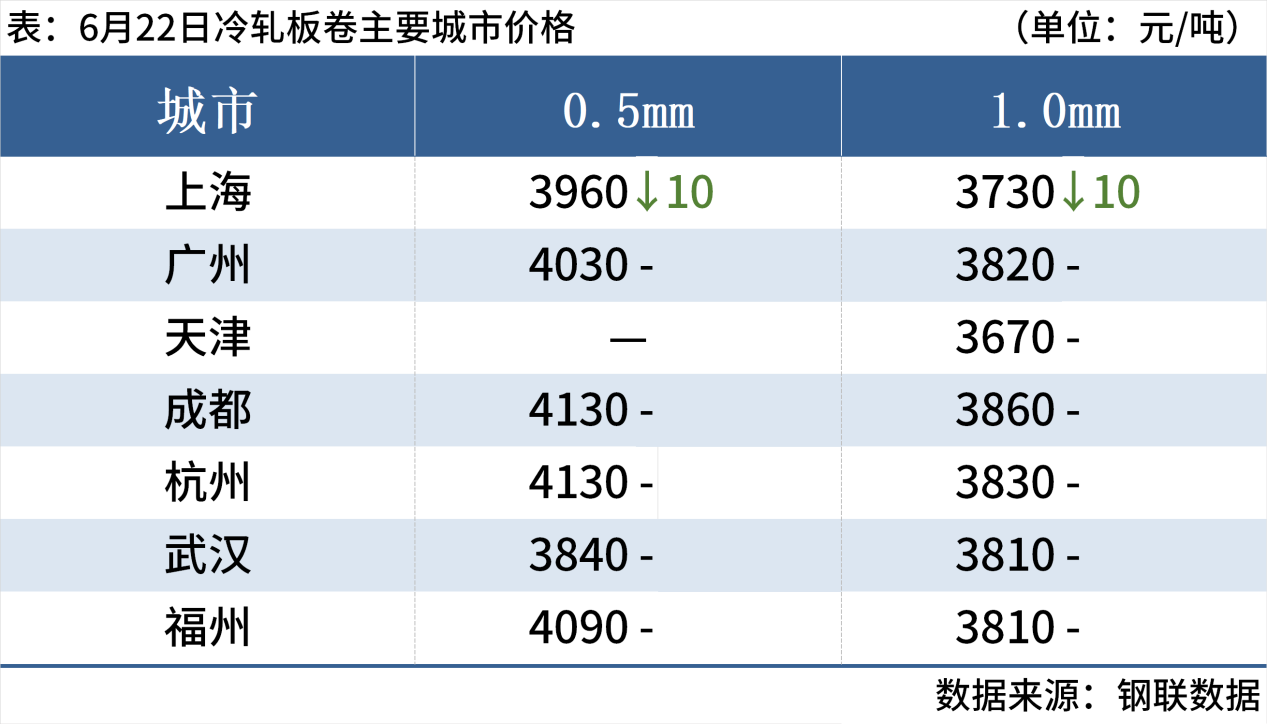 61e25b94-6228-4640-bbed-1070e6cfb3bf