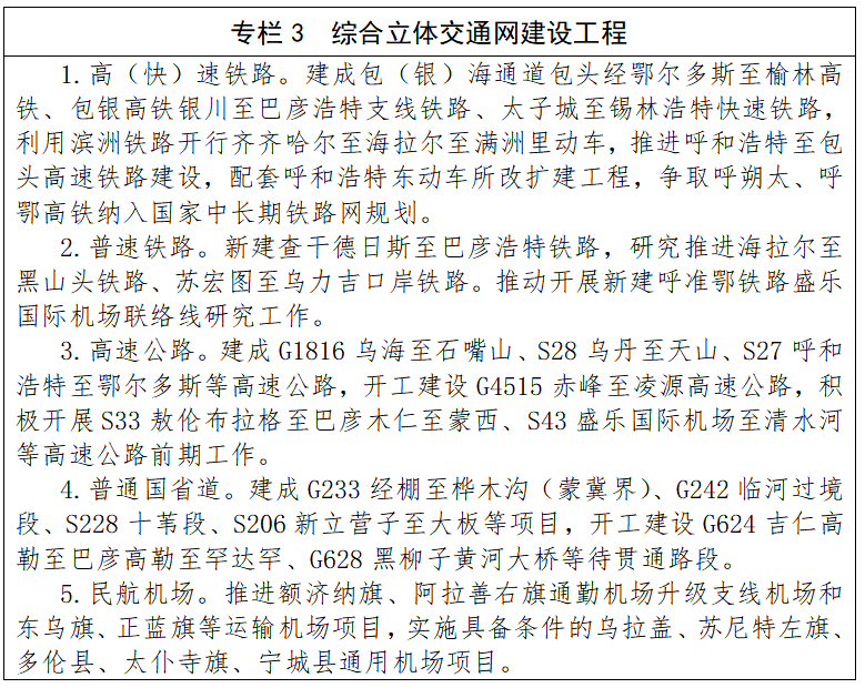 内蒙古自治区“十五五”综合交通运输发展规划(图4)