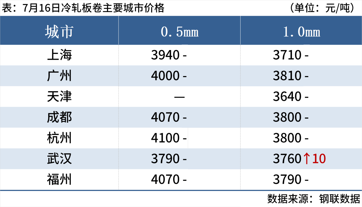 a89c237a-a986-4c9b-9ea4-f54c792b1e9b