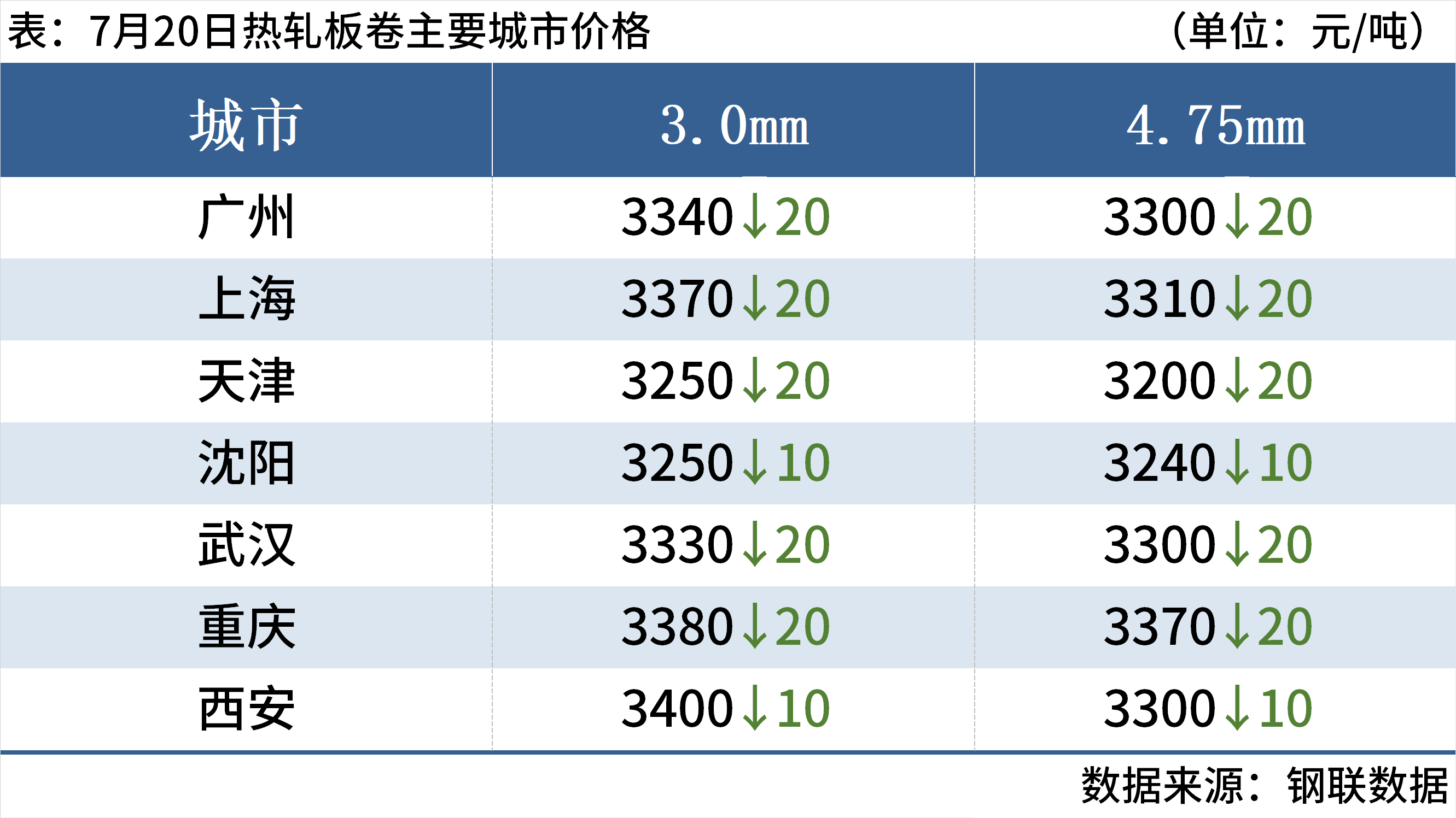 23ca97a9-f403-41e3-baa4-049f4b809153