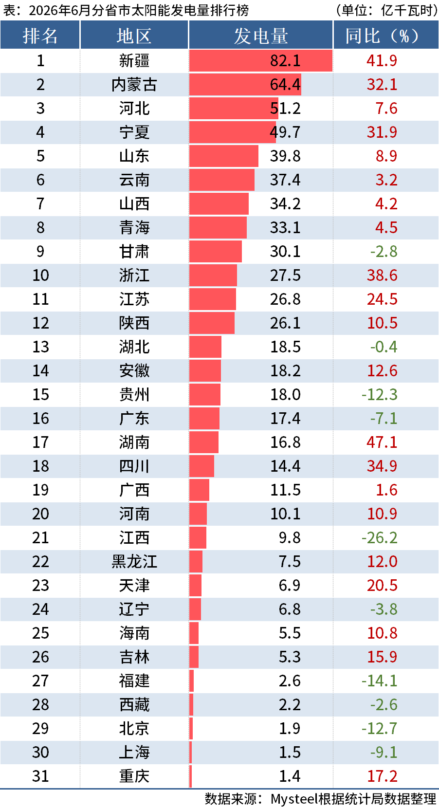 企业微信截图_17845988505507