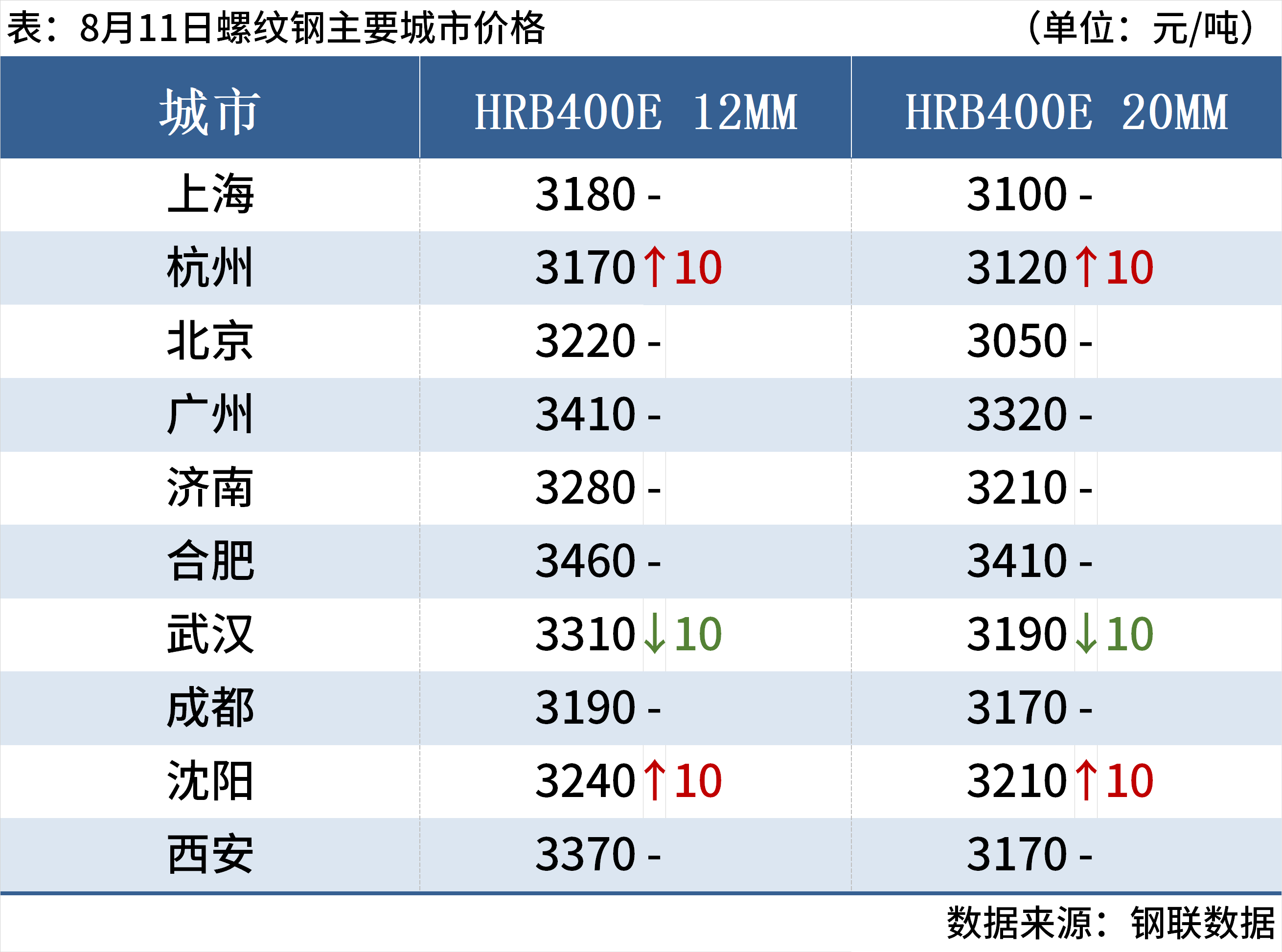 cd0c2306-8cf1-483a-a410-57b8fd3c28d6