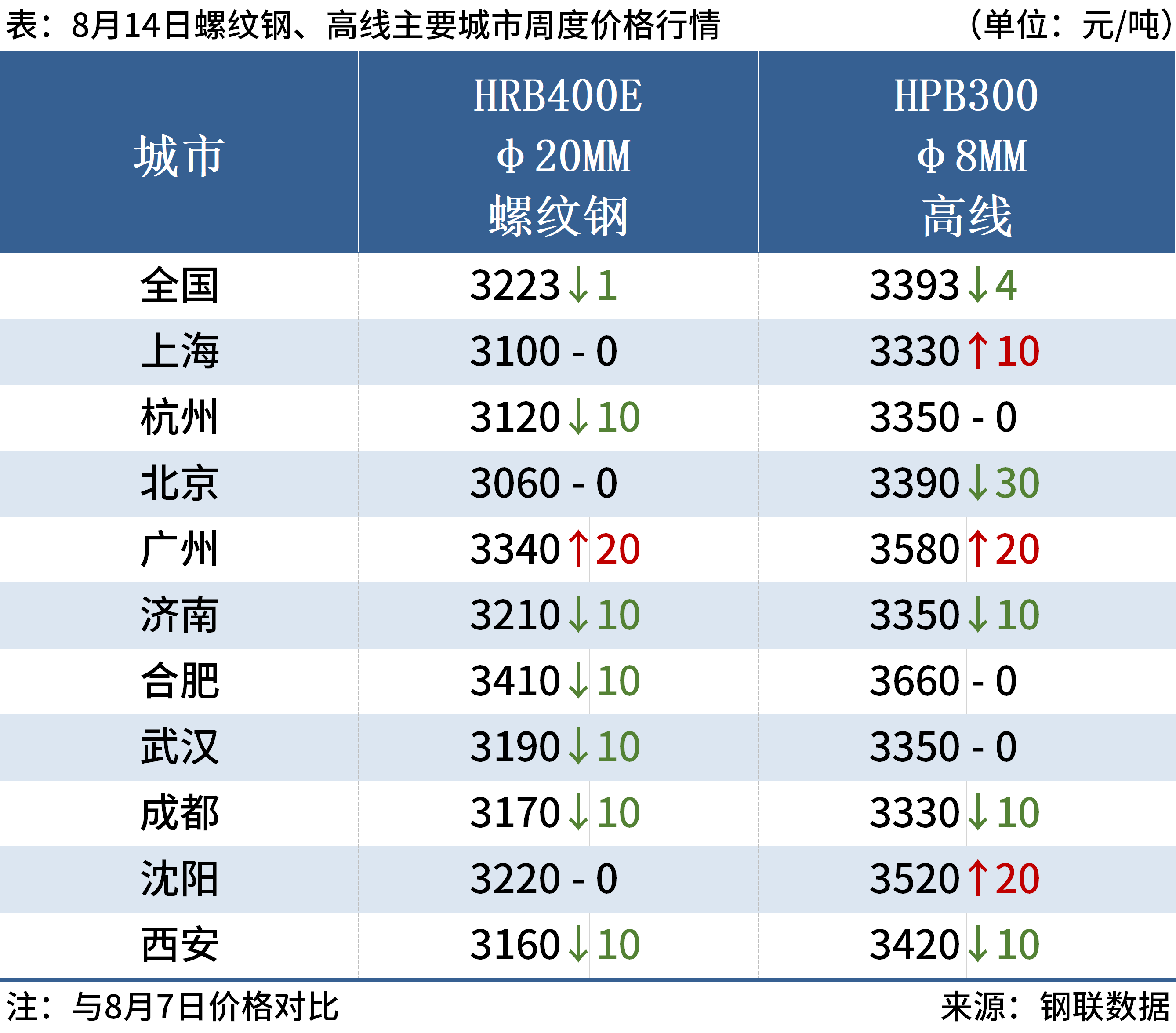 c71e8ad1-a4d0-41aa-ad4c-fdaf2499cbf9