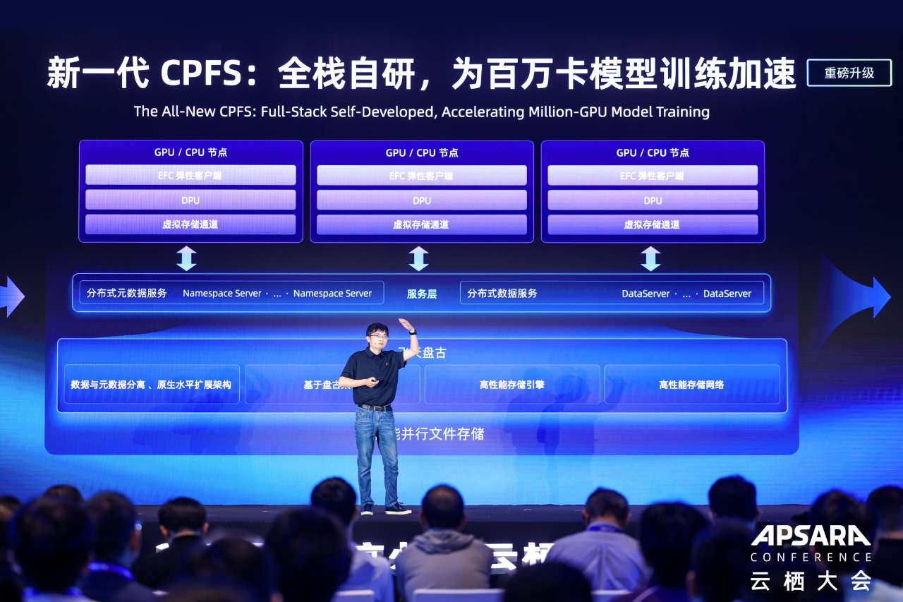 买球官方网站:阿里云栖DAY2全记录:芯片、模型、AI云全栈升级(图5)