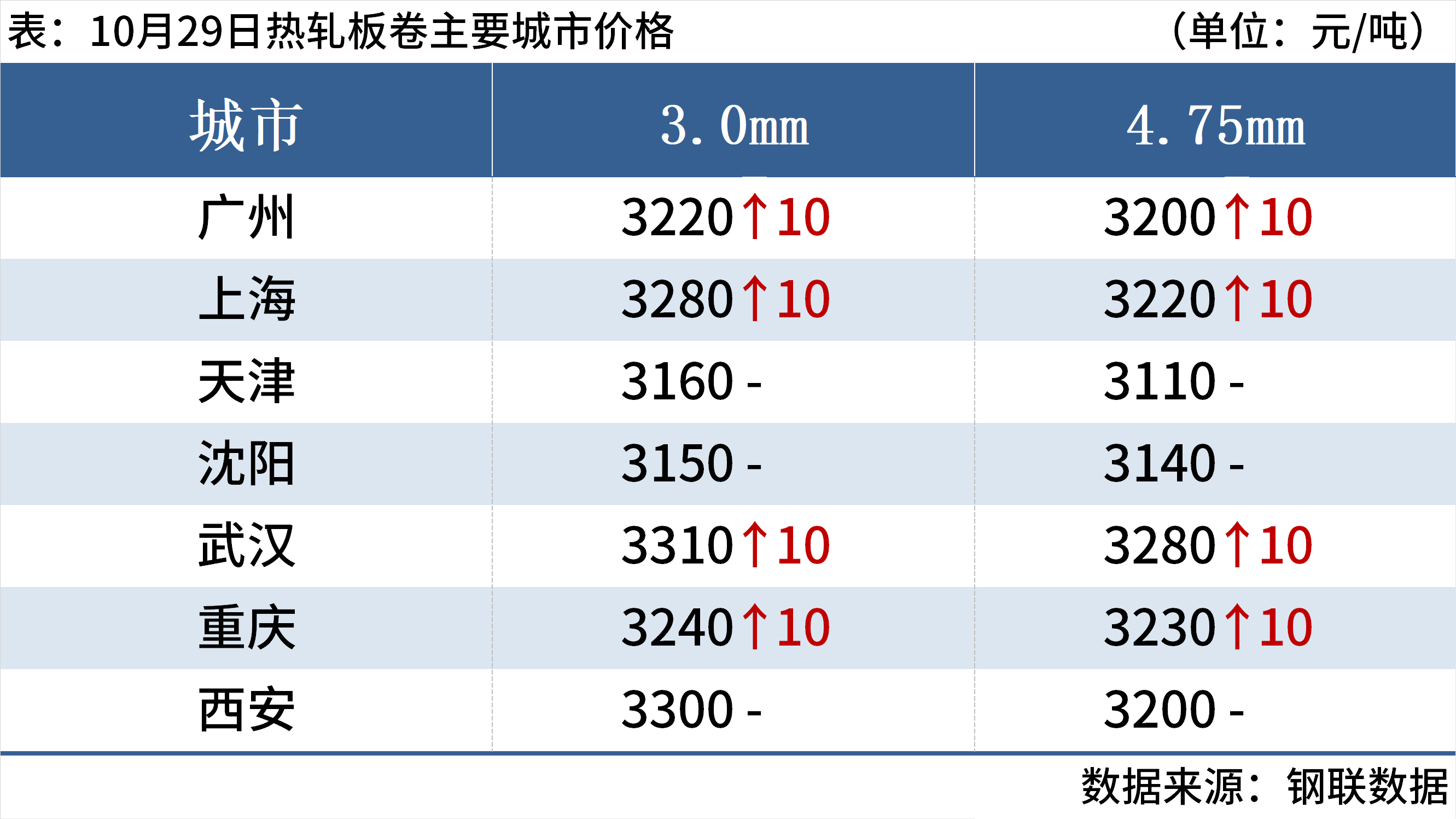 23464ee3-14dd-4648-8b6f-c3cdee9482c1