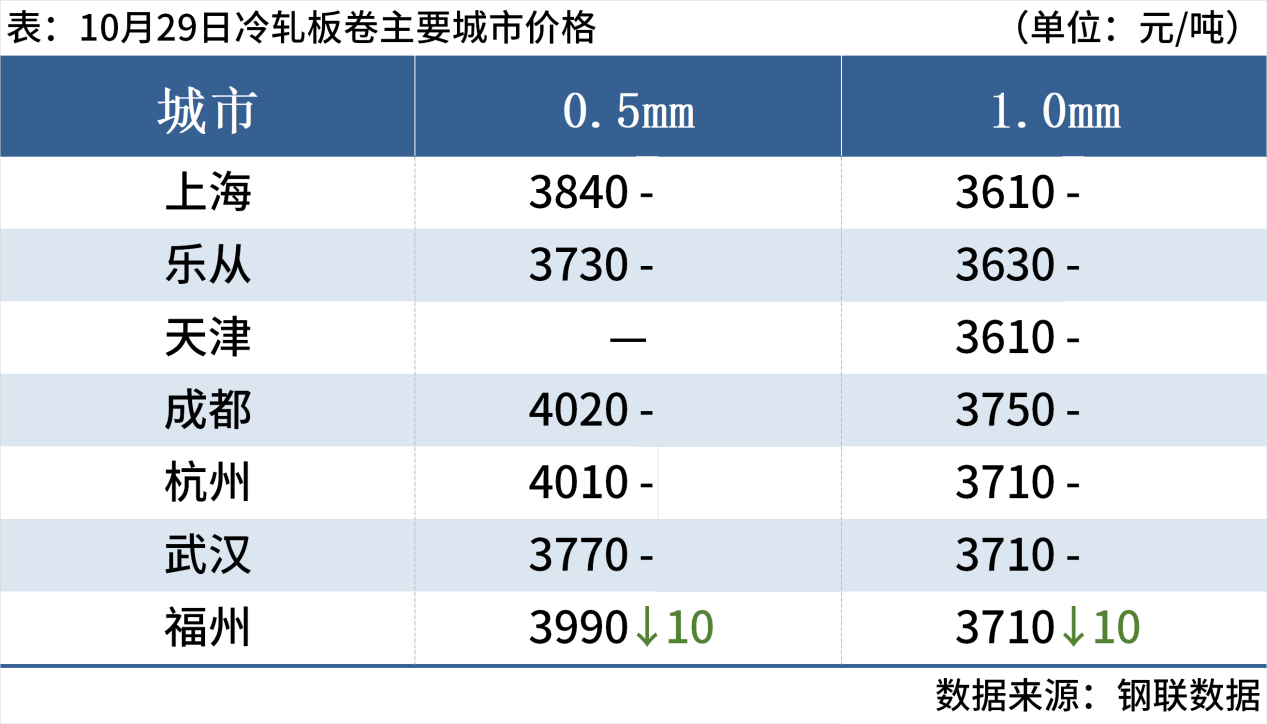 4a004398-877d-4712-bd9a-327b79894c76