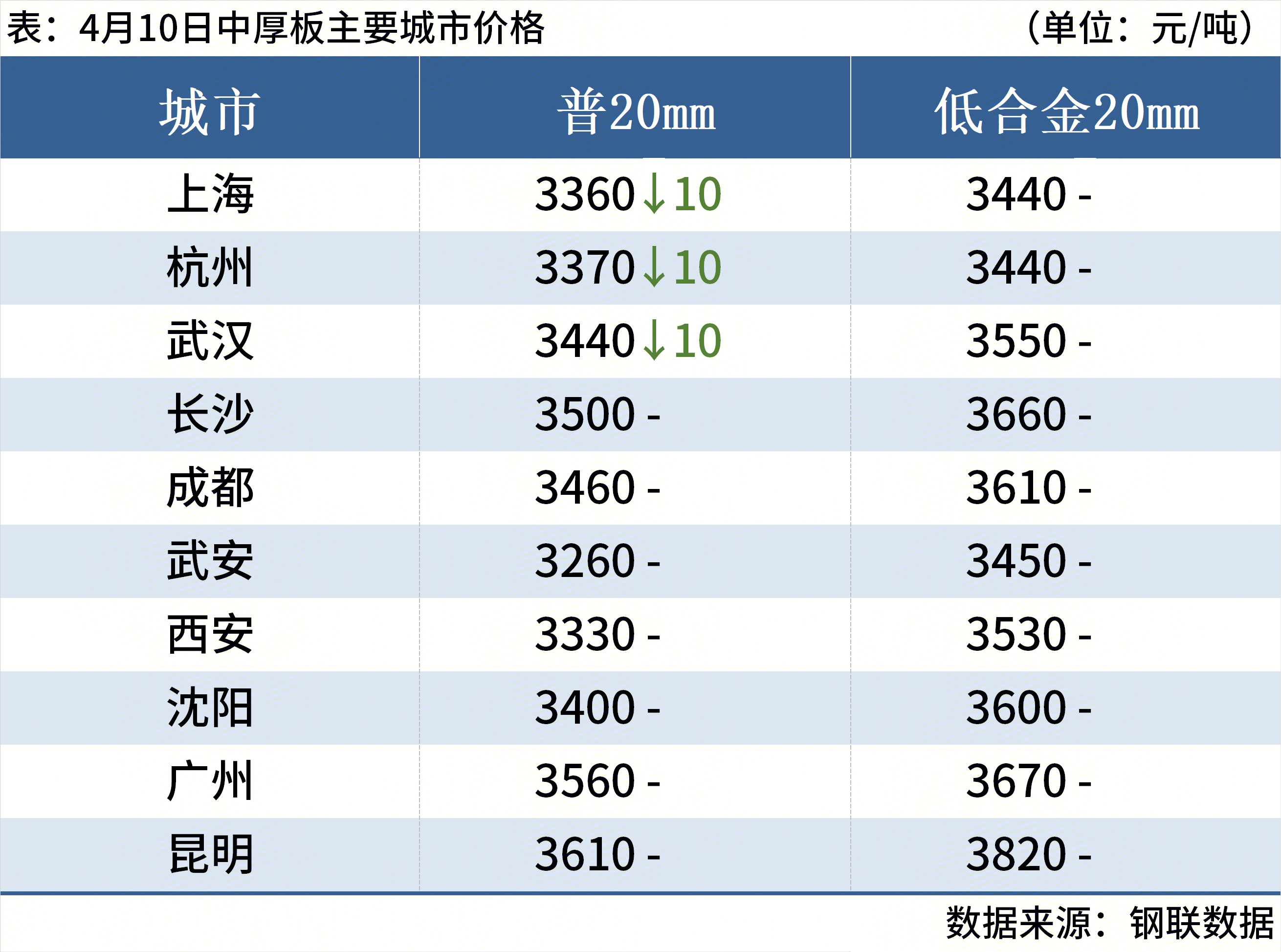 8c4faa84-7a02-4482-b5eb-ab29a859d2f7
