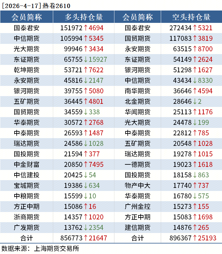 4e2c9208b40166a4dfcf0f5460c0188f