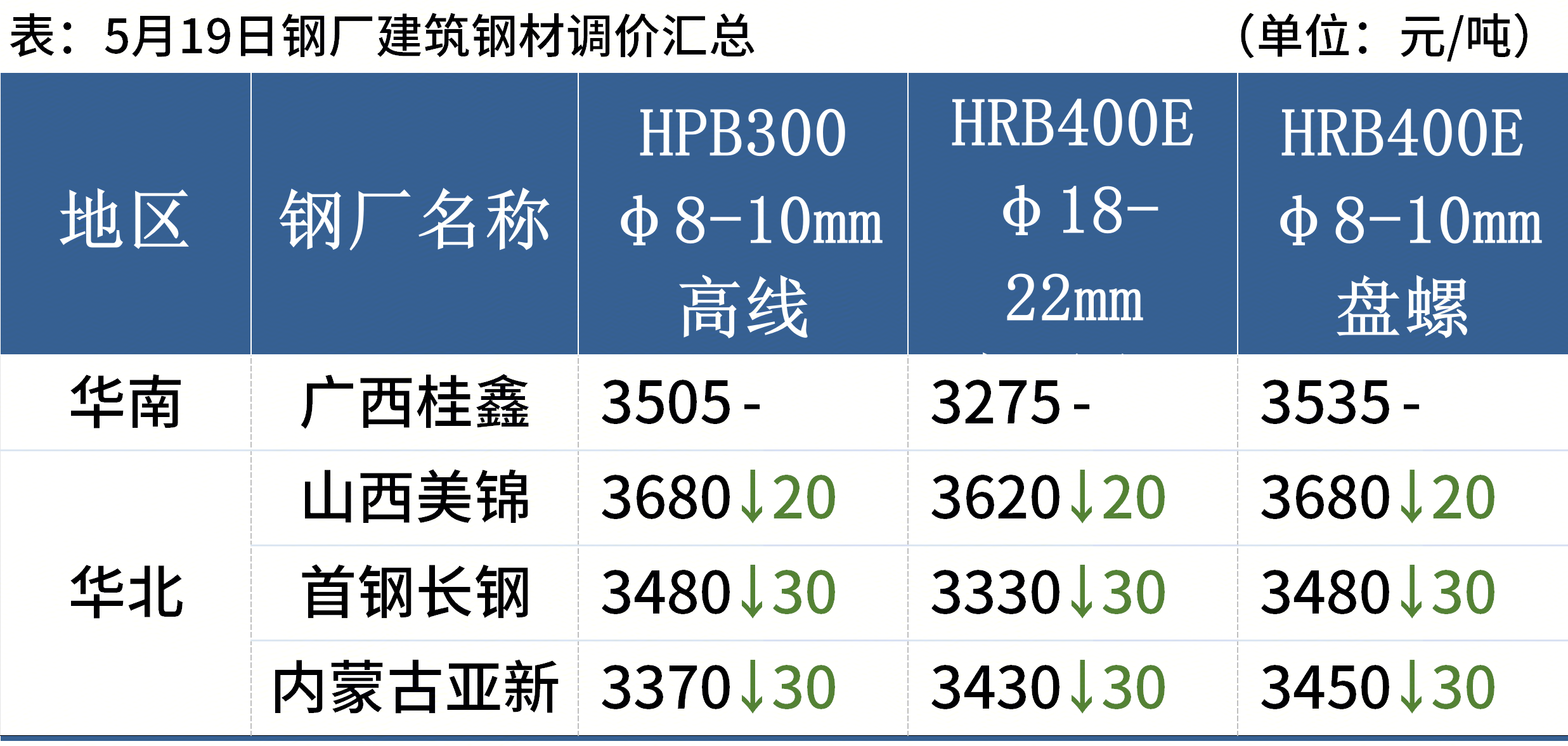 d259ce16-c9bf-4fe5-bb16-29fec0e5c250