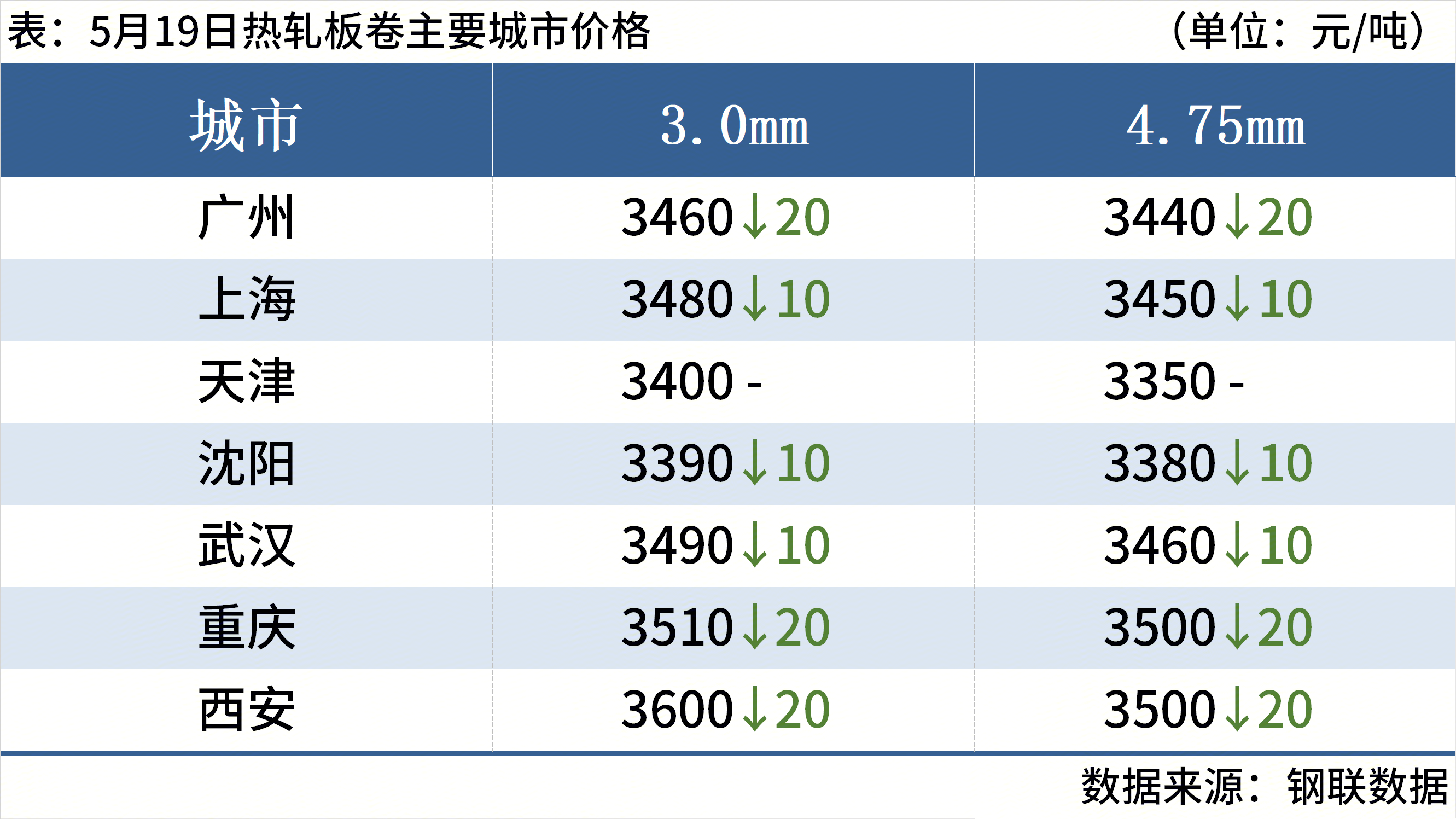 a44e55cd-a8b8-4b92-9a0e-b26dec4fd768