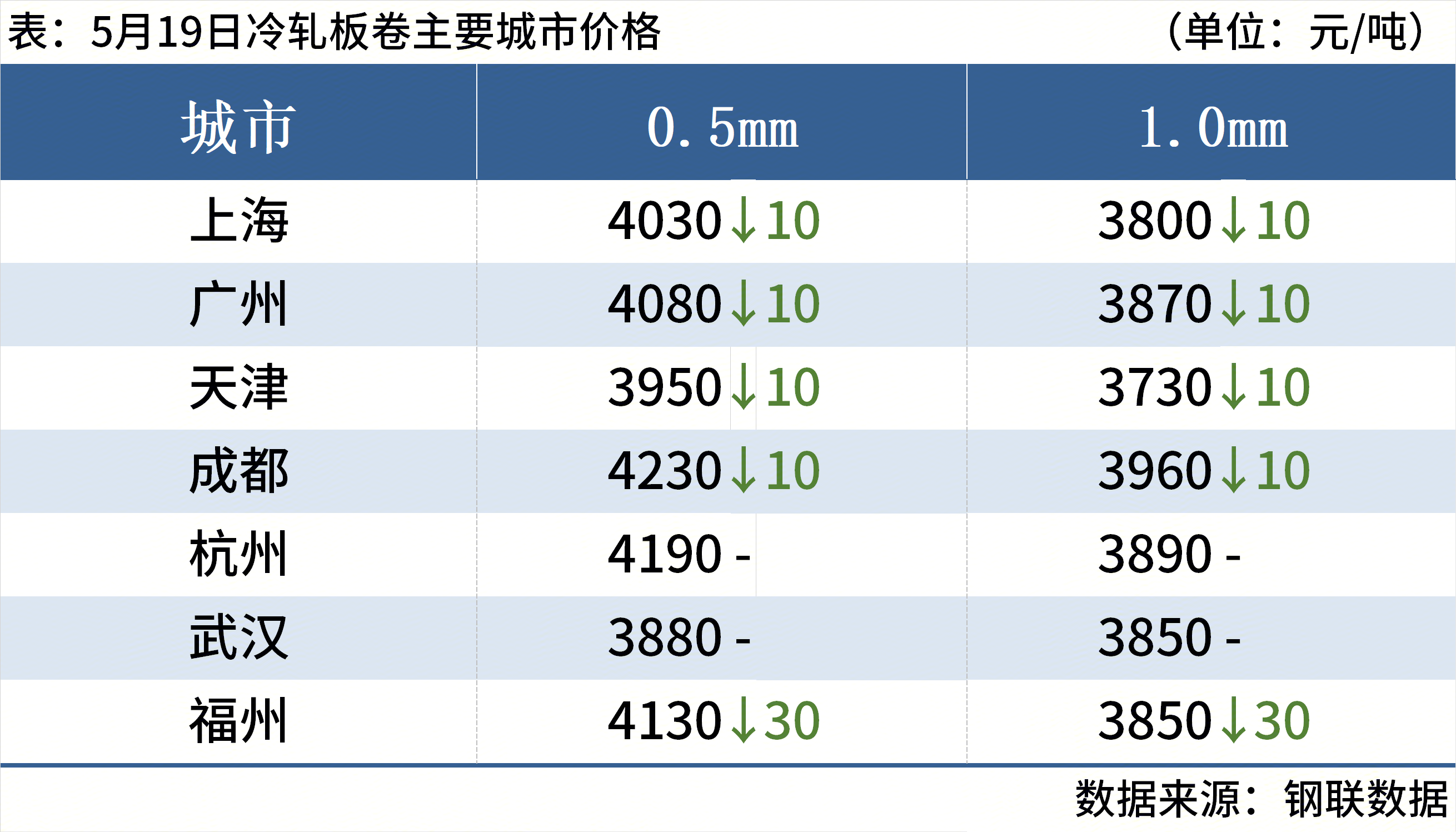 2b9e1181-ab21-490f-ac80-408dd1700d57