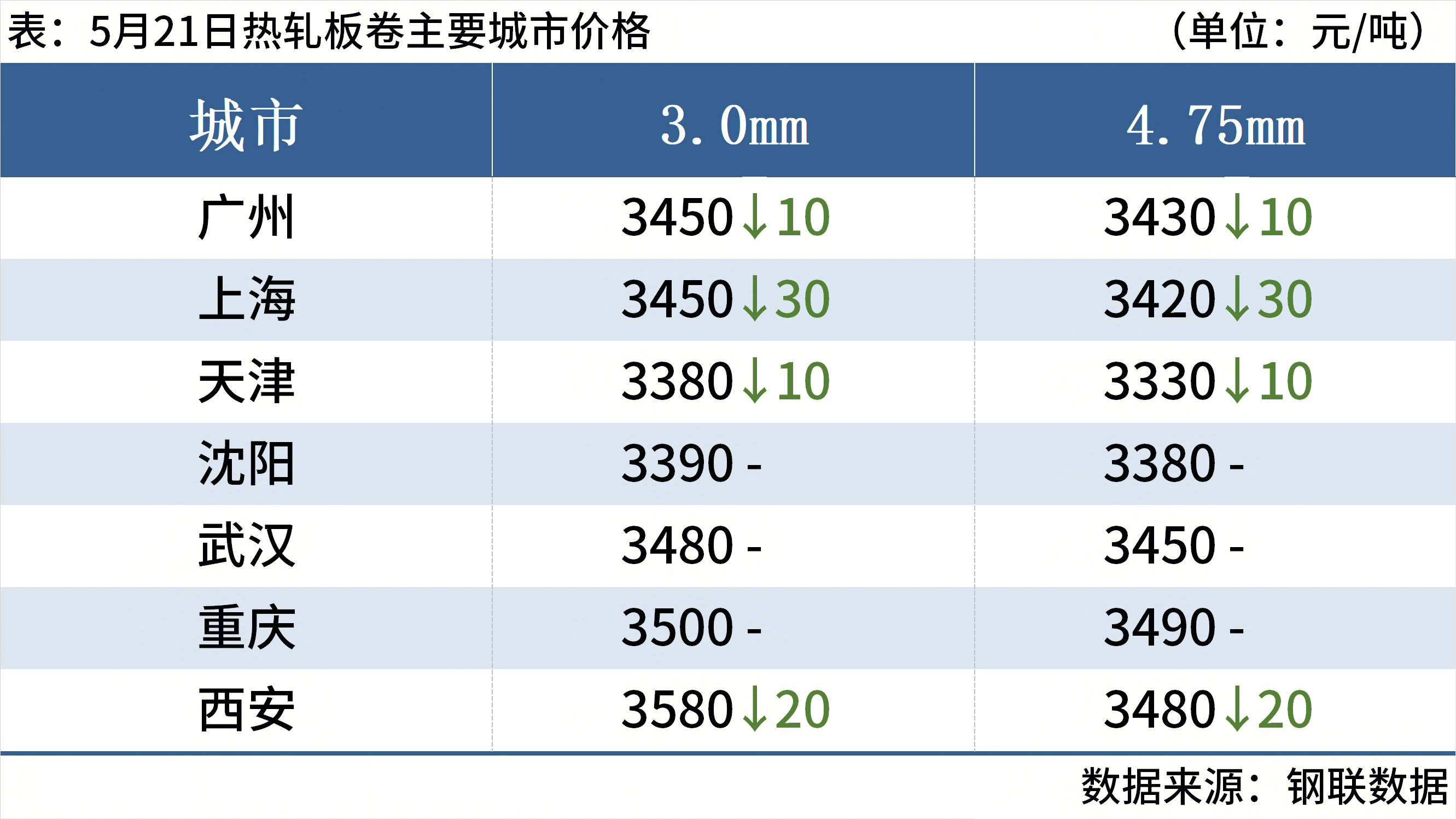 e2867ed0-51d1-4931-a561-f2698490fdfe