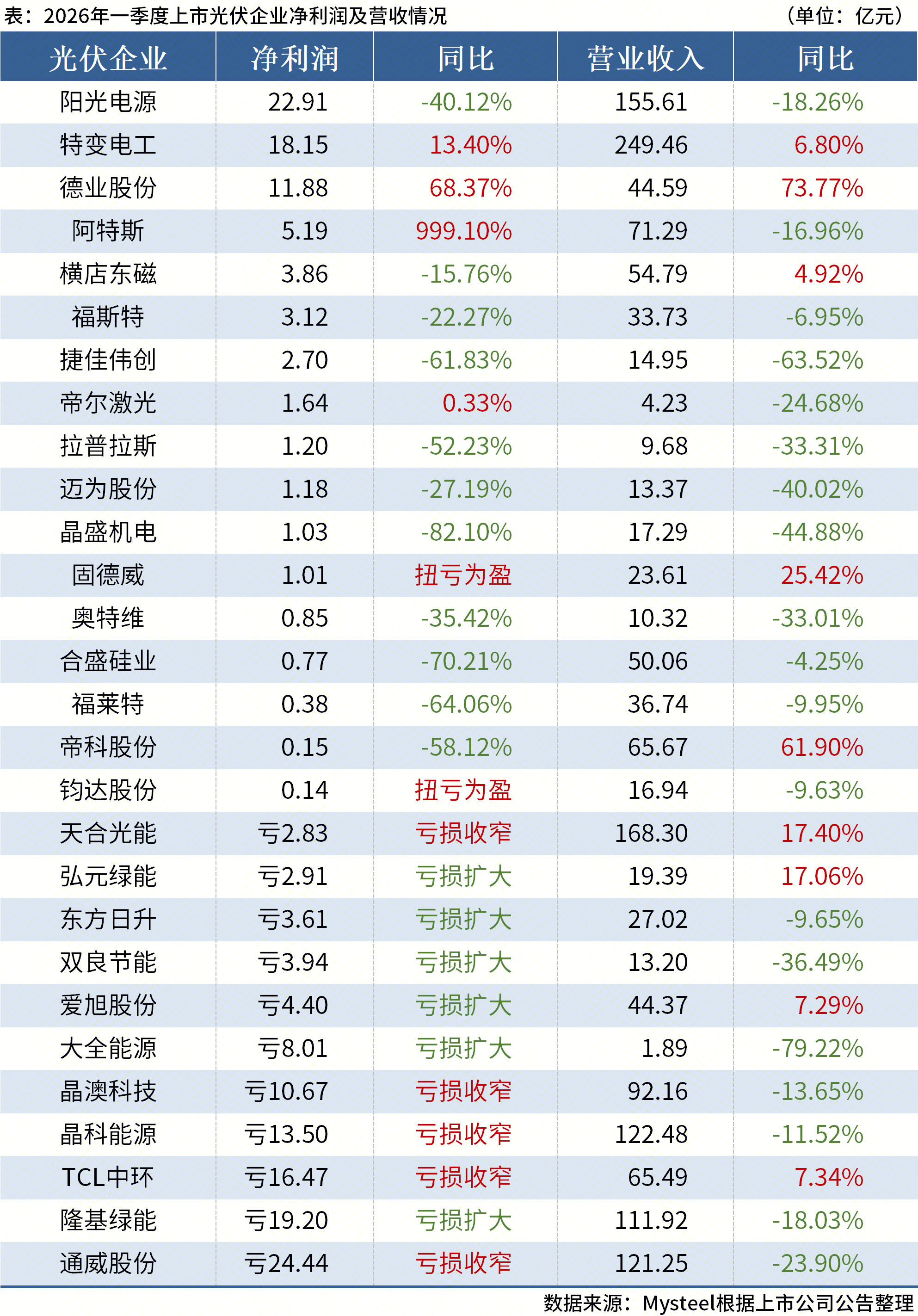 企业微信截图_1778056410201