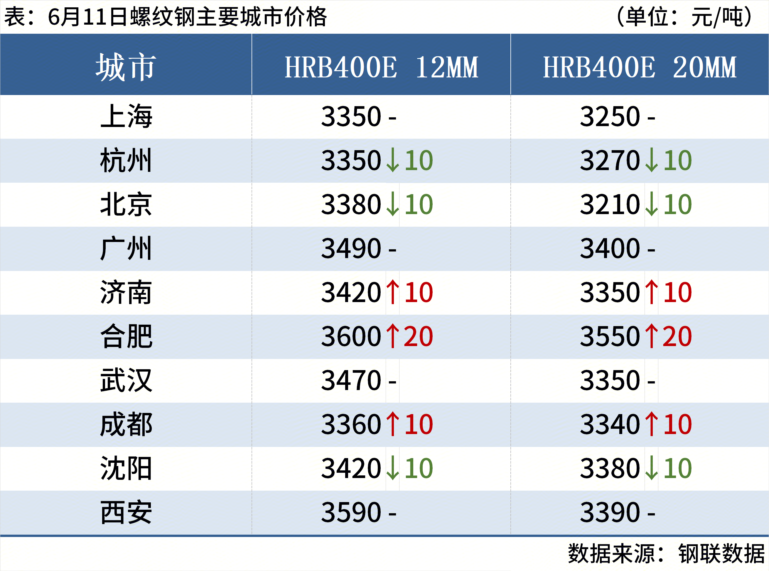 759766a8-fa1e-4bd3-822b-4523b603716a
